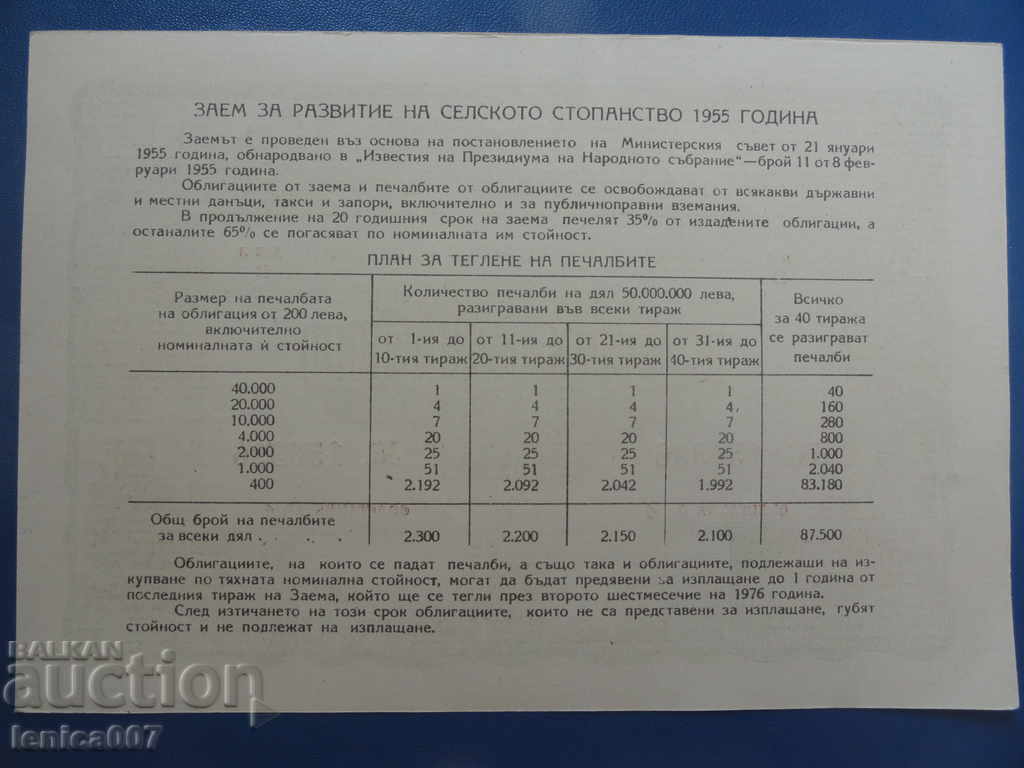 Delivery of Bulgaria 1955 - 20 leva UNC Delivery of Bulgaria 1955 - 20 leva UNC