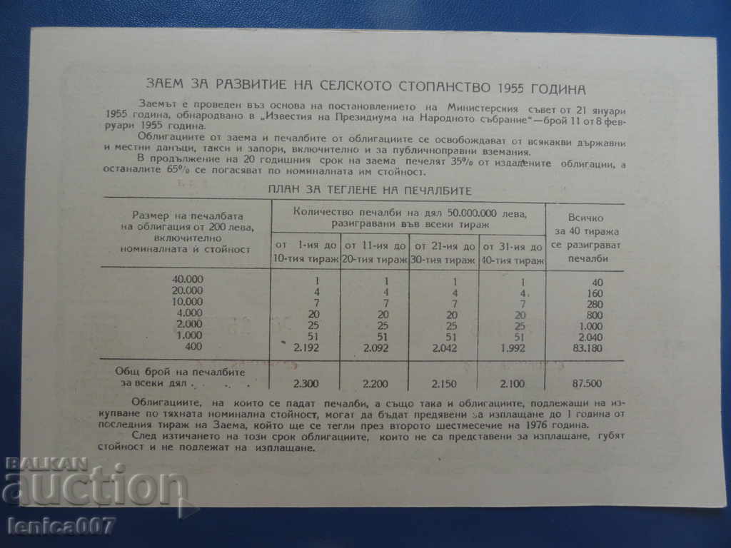 Bulgaria 1955 - 20 leva UNC - 6 Bulgaria 1955 - 20 leva UNC - 6