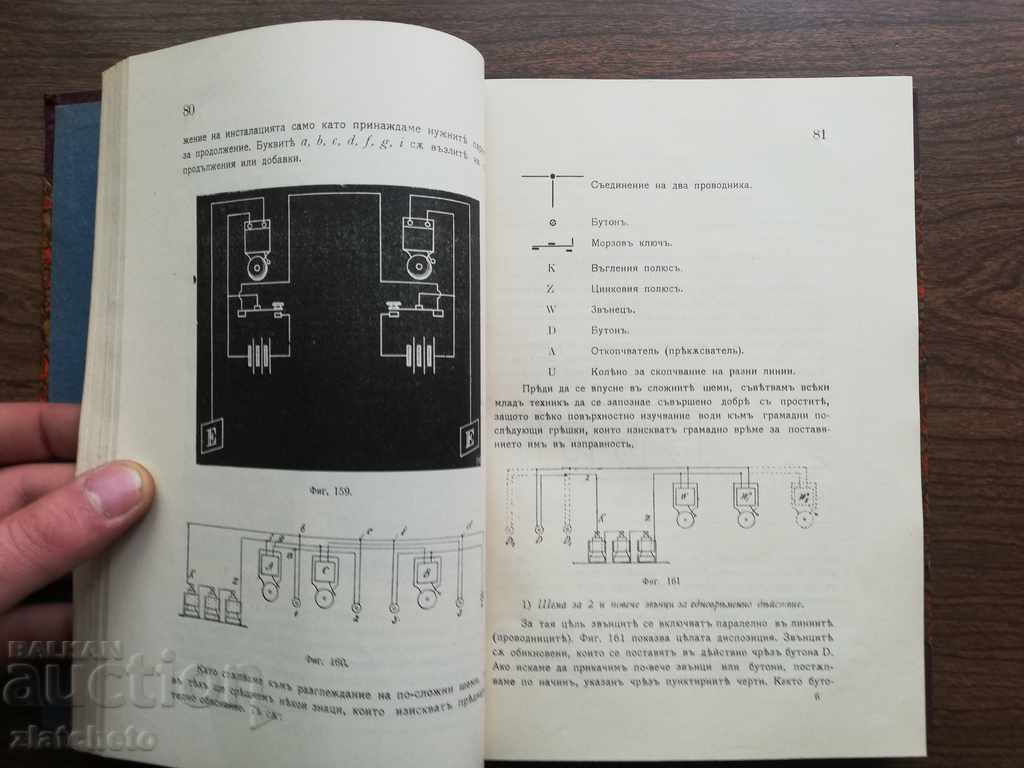 Παράδοση Το ασθενές ηλεκτρικό ρεύμα του 1908. Παράδοση Το ασθενές ηλεκτρικό ρεύμα του 1908.