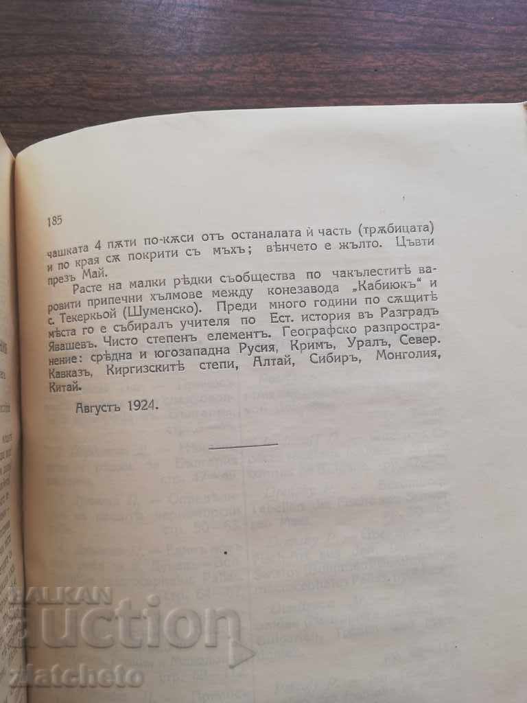 Auction  Proceedings of the Bulgarian Natural History Society book XI