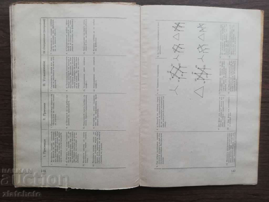 Damage to three-phase motors. Their establishment and repair .. - 5