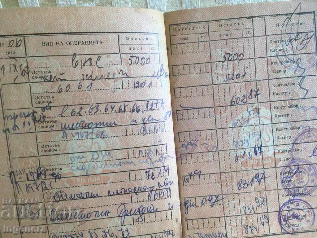 Auction SOCA SAVINGS BOOK Auction SOCA SAVINGS BOOK