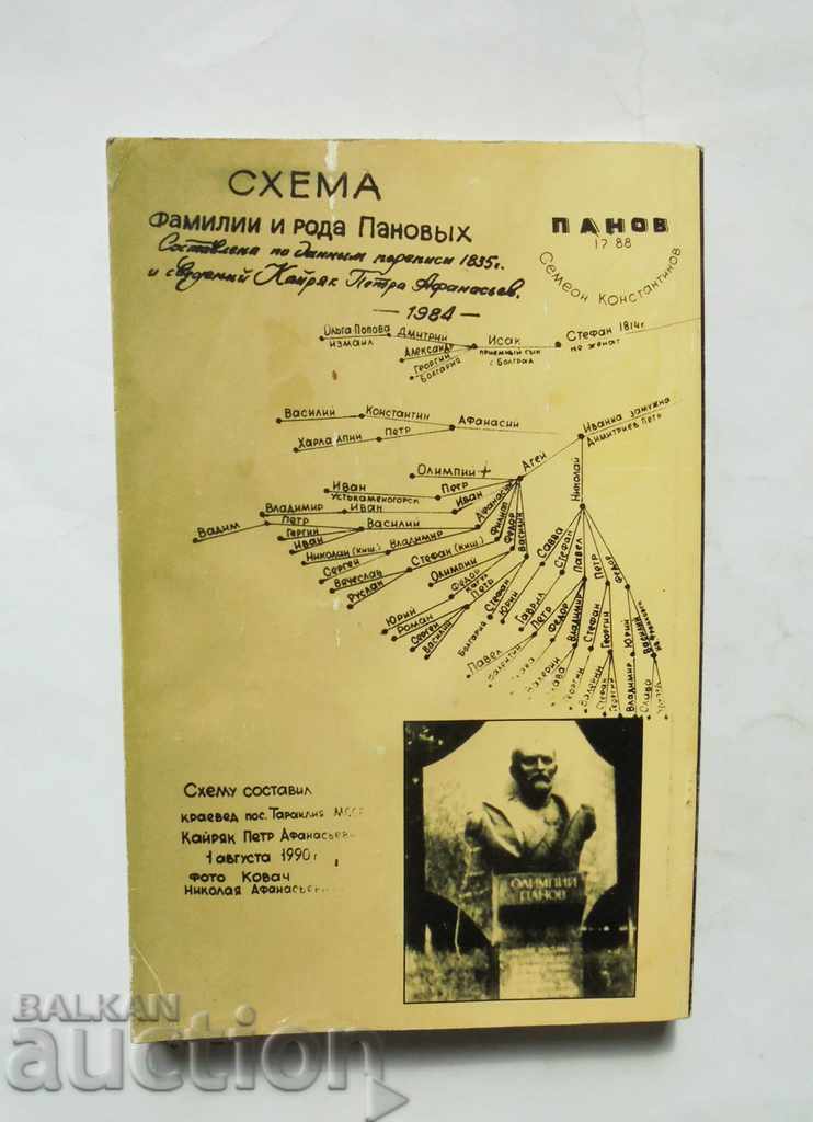 Οι Bessarabian Bulgarians για τον εαυτό τους - Peter-Emil Mitev 1996 με τιμή 12.00 BGN | € 6.14 Οι Bessarabian Bulgarians για τον εαυτό τους - Peter-Emil Mitev 1996 με τιμή 12.00 BGN | € 6.14