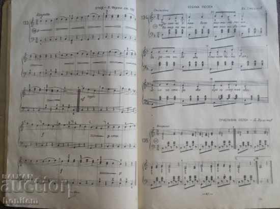 Δημοπρασία Μαθήματα ακορντεόν για δασκάλους σε παιδικές σχολές μουσικής Δημοπρασία Μαθήματα ακορντεόν για δασκάλους σε παιδικές σχολές μουσικής