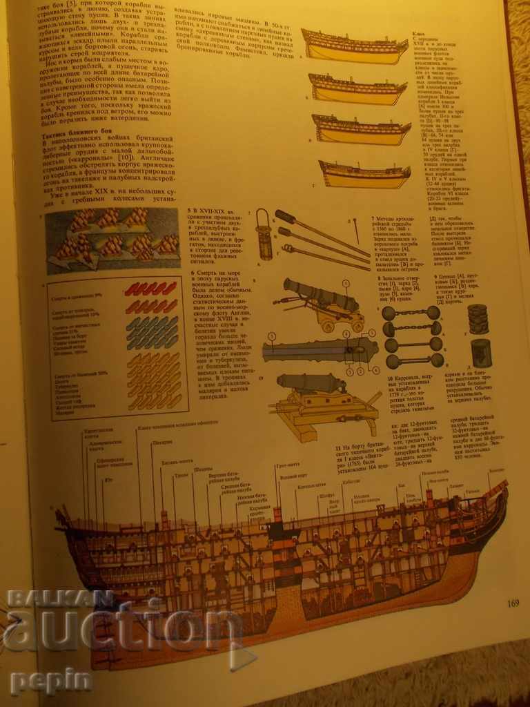 Encyclopedia "Man and Machine" - 7