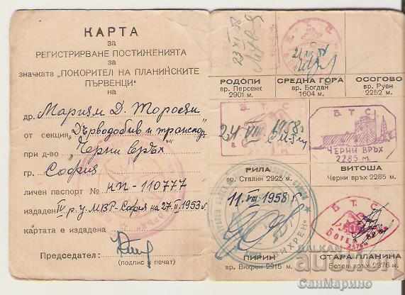 Auction Map User of the BTS Mountain Champions 1958 Auction Map User of the BTS Mountain Champions 1958