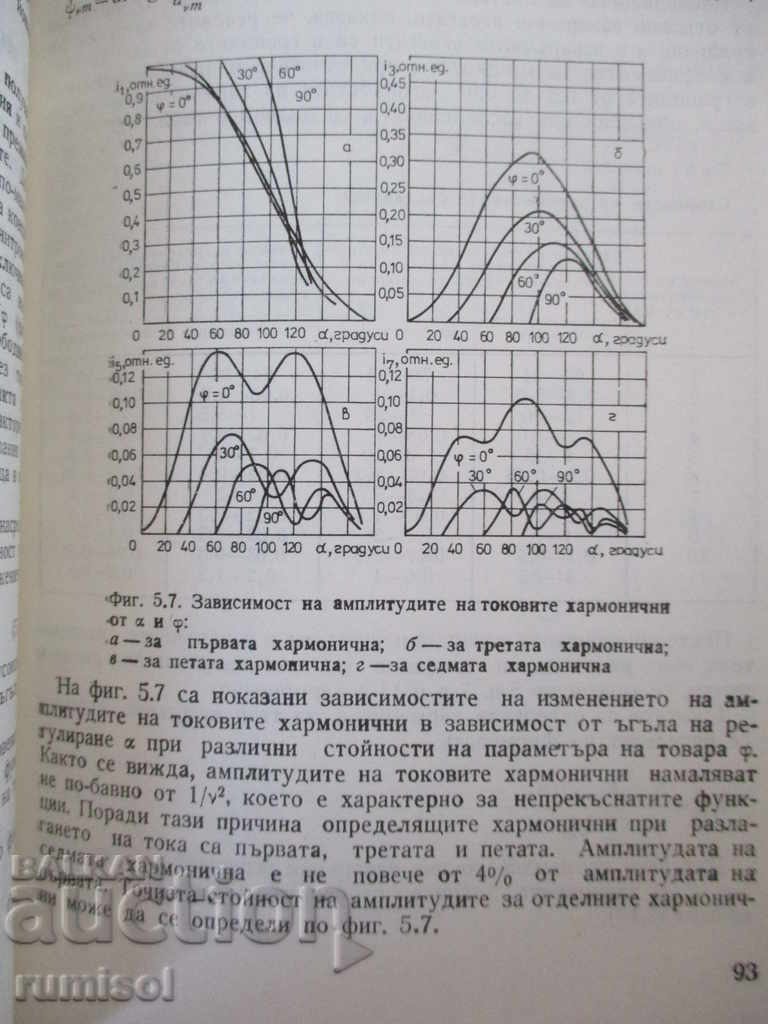 Аукцион Режими на електрозаваръчните агрегати - Генадий Вагин Аукцион Режими на електрозаваръчните агрегати - Генадий Вагин