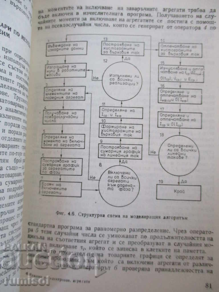 Delivery of Modes of electric welding units - Gennady Vagin Delivery of Modes of electric welding units - Gennady Vagin
