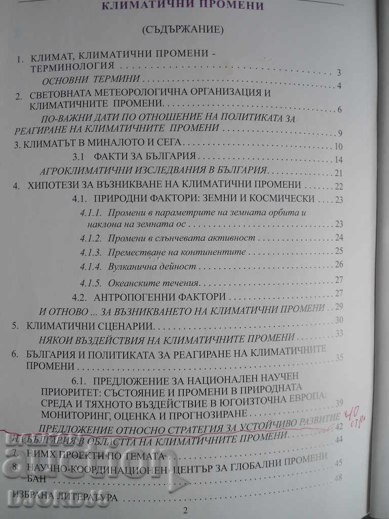 Auction Climate change Auction Climate change