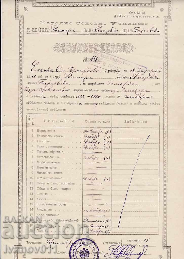 CERTIFICAT - 1925 CERTIFICAT - 1925