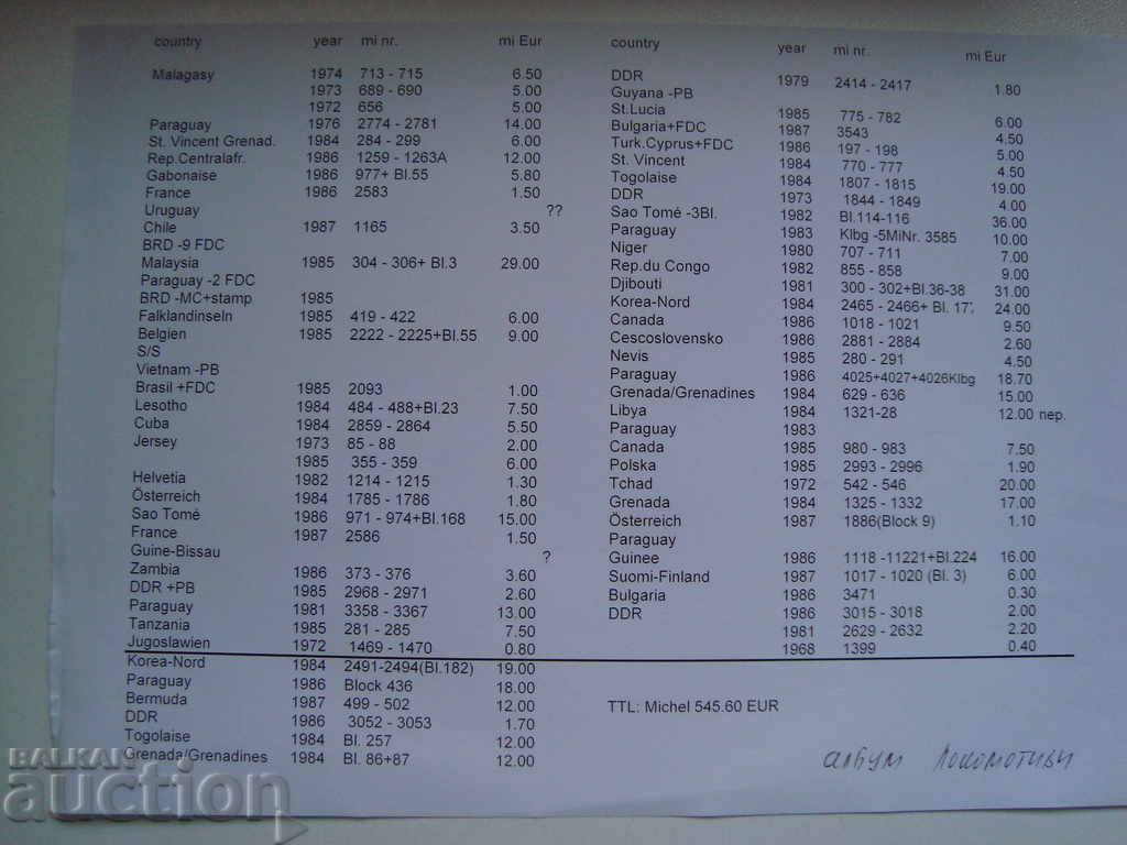 Licitație Album cu timbre Trenuri Locomotive colectie transport