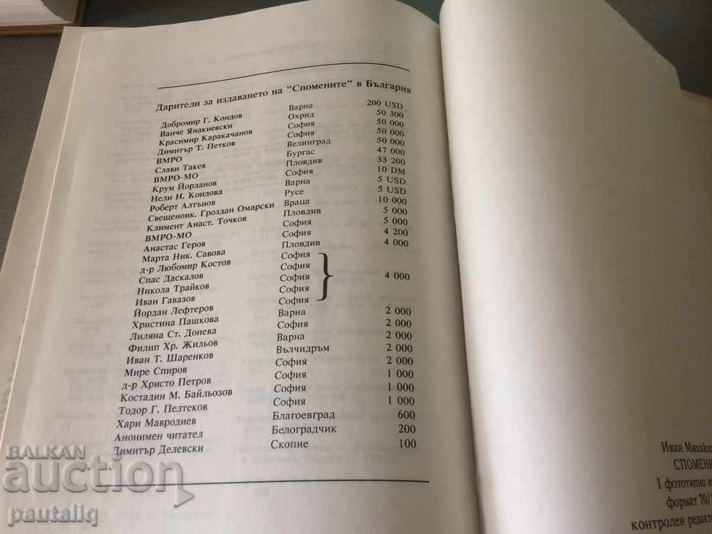 IVAN MIKHAYLOV MEMORIES - A RARE BOOK with price 180.00 BGN | € 92.03 IVAN MIKHAYLOV MEMORIES - A RARE BOOK with price 180.00 BGN | € 92.03