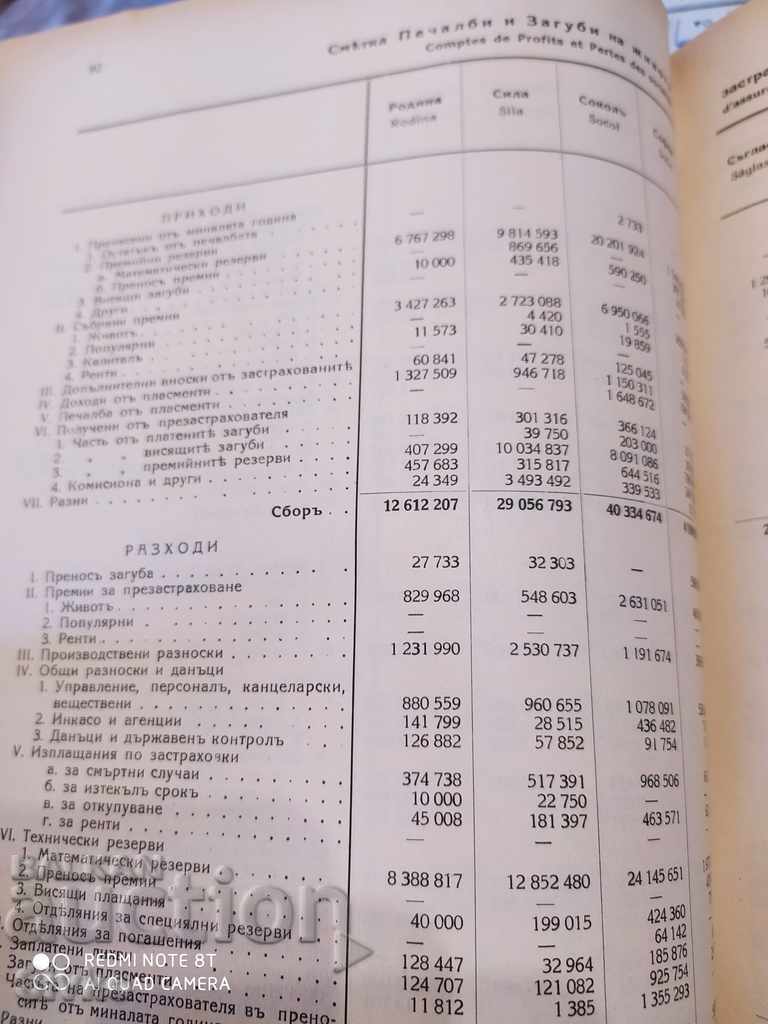 Δημοπρασία Ετήσιο βιβλίο κρατικού ελέγχου επί του ιδιωτικού ασφαλιστή Δημοπρασία Ετήσιο βιβλίο κρατικού ελέγχου επί του ιδιωτικού ασφαλιστή