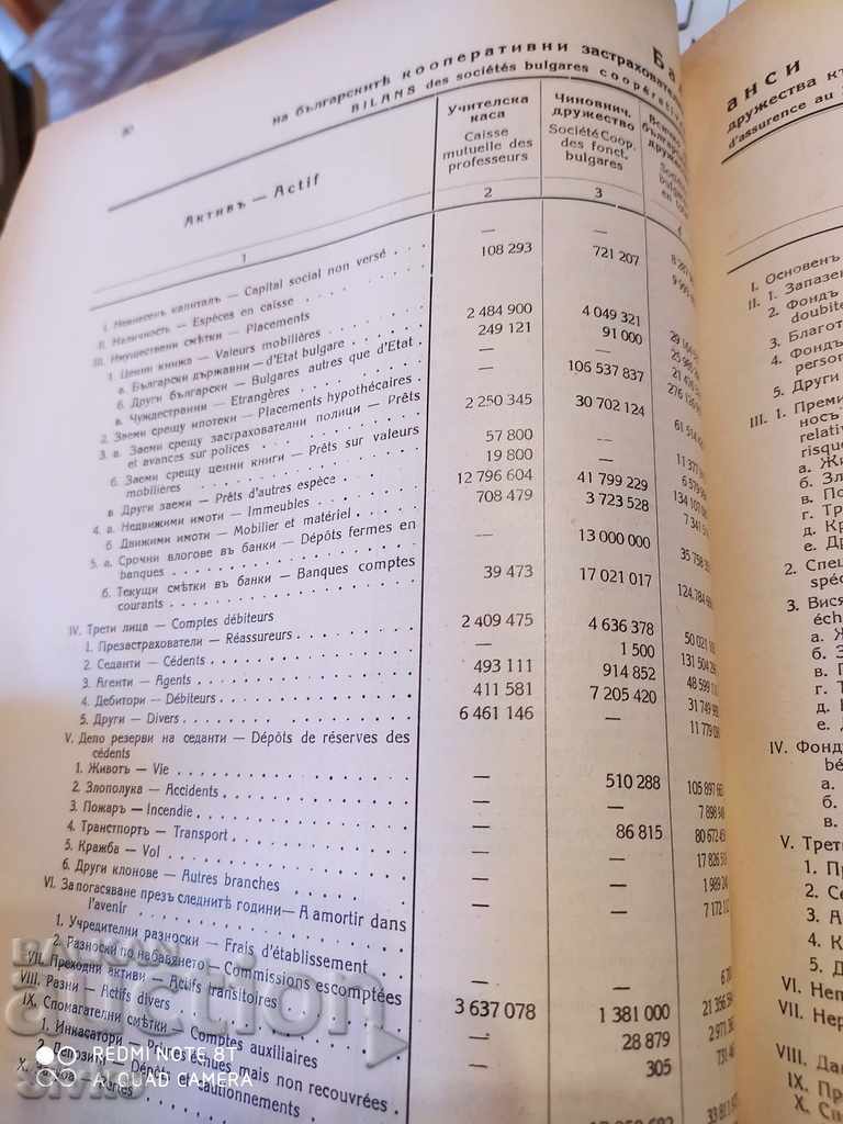 Παράδοση Ετήσιο βιβλίο κρατικού ελέγχου επί του ιδιωτικού ασφαλιστή Παράδοση Ετήσιο βιβλίο κρατικού ελέγχου επί του ιδιωτικού ασφαλιστή