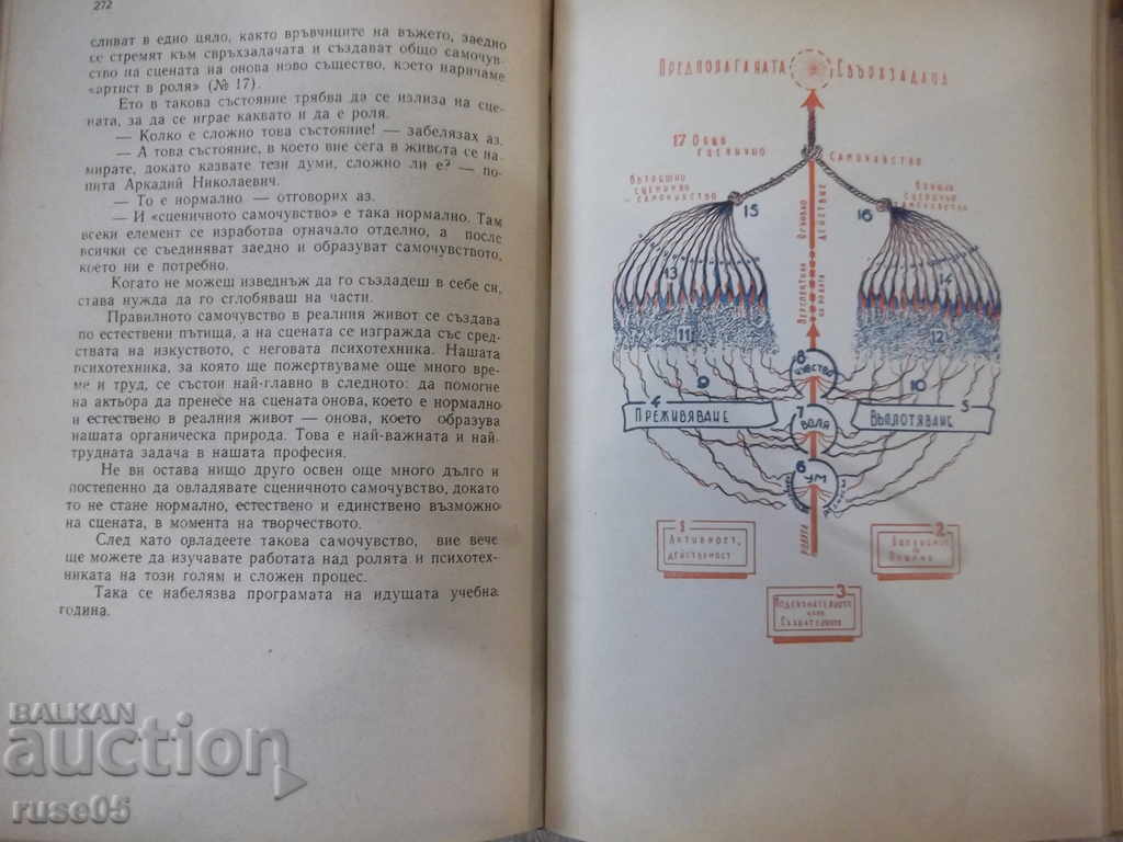 Cartea „Opera actorului asupra lui - K. Stanislavski” -310 pagini - 5 Cartea „Opera actorului asupra lui - K. Stanislavski” -310 pagini - 5