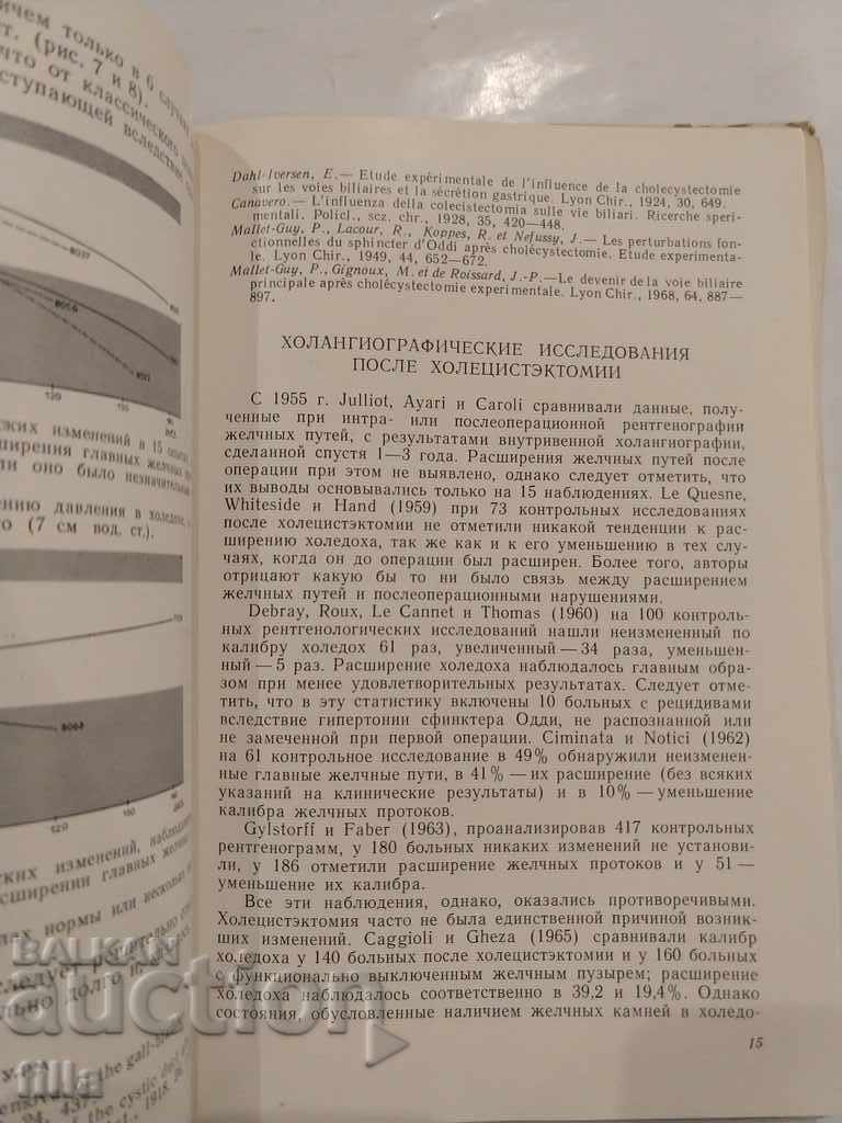 Delivery of Medicine, Syndrome after cholecystectomy Delivery of Medicine, Syndrome after cholecystectomy