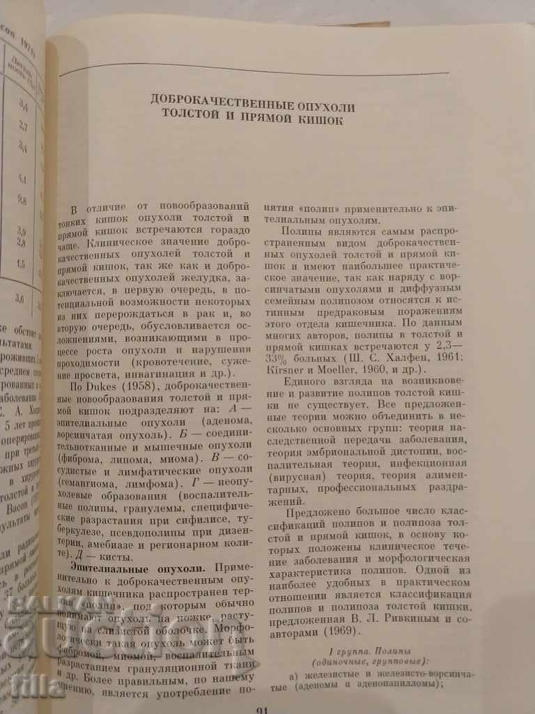 Delivery of Medicine, Intestinal surgery Delivery of Medicine, Intestinal surgery