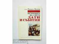 History of the World: Dates and Events - Lyuben Berov 1996