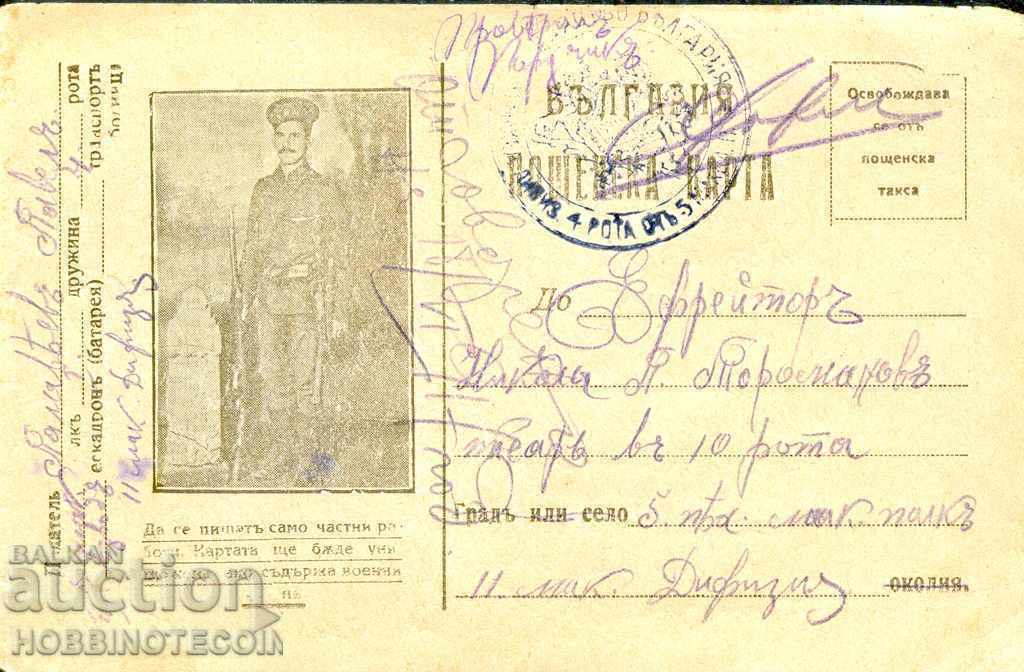 TRAVELED MILITARY POSTAL CARD CENSOR 1917 - RARE