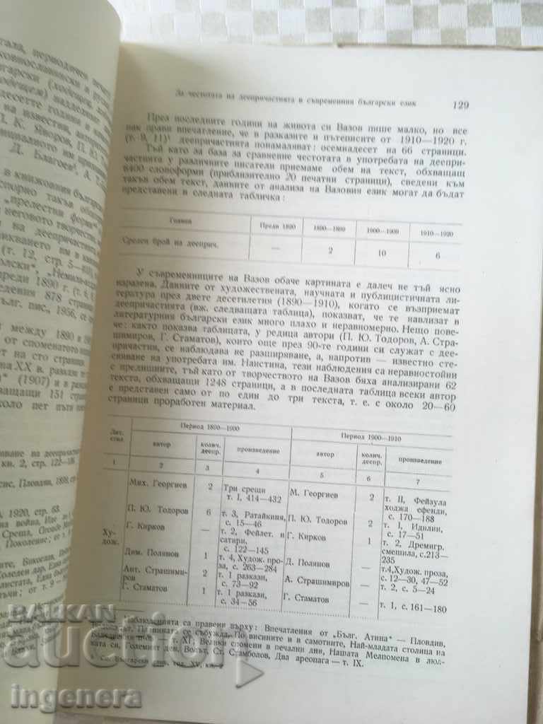 Delivery of BOOK BOOK MAGAZINE EDUCATIONAL SCIENCE TEXTBOOK-1965 Delivery of BOOK BOOK MAGAZINE EDUCATIONAL SCIENCE TEXTBOOK-1965