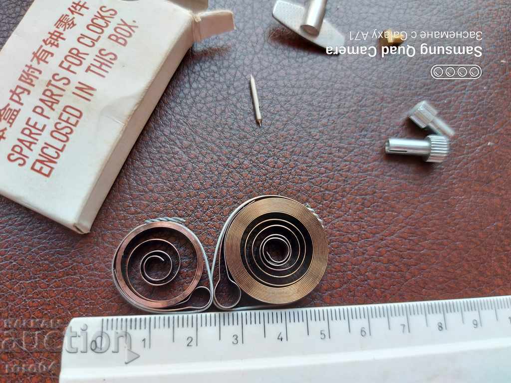 Παράδοση ΡΟΛΟΙ ΜΕΡΗ - ΝΕΑ Παράδοση ΡΟΛΟΙ ΜΕΡΗ - ΝΕΑ