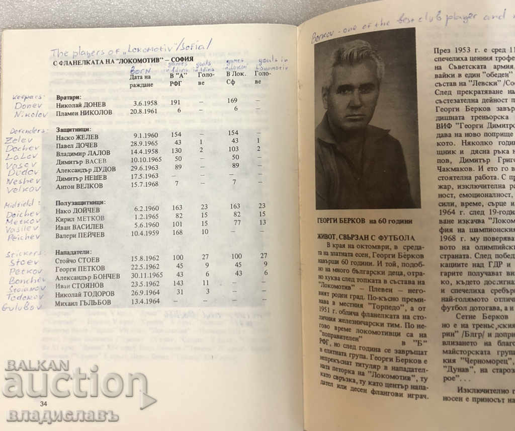 Auction Football Club LOKOMOTIVE SOFIA Auction Football Club LOKOMOTIVE SOFIA