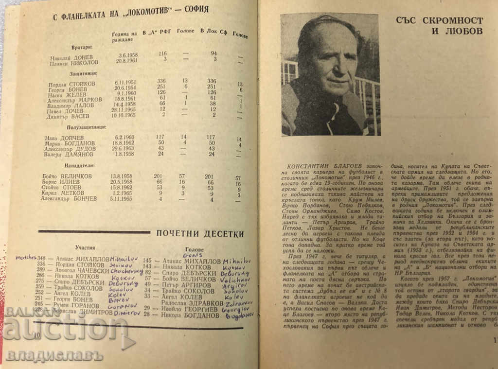 Auction DFS LOKOMOTIV SOFIA - Sports Directory Auction DFS LOKOMOTIV SOFIA - Sports Directory