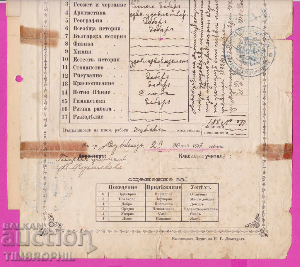 Auction 262981/1893 Dupnitsa - certificate, coat of arms Auction 262981/1893 Dupnitsa - certificate, coat of arms