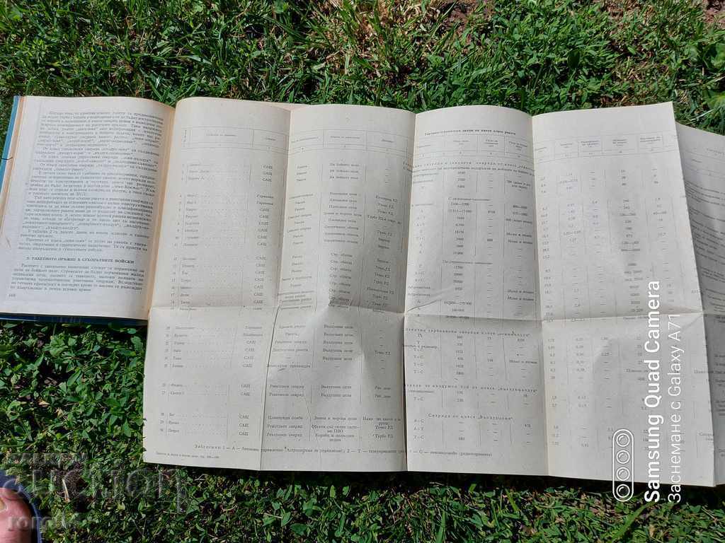 Auction THE ROCKET FOR PEACEFUL AND MILITARY PURPOSES - KIRIL ILIEV Auction THE ROCKET FOR PEACEFUL AND MILITARY PURPOSES - KIRIL ILIEV