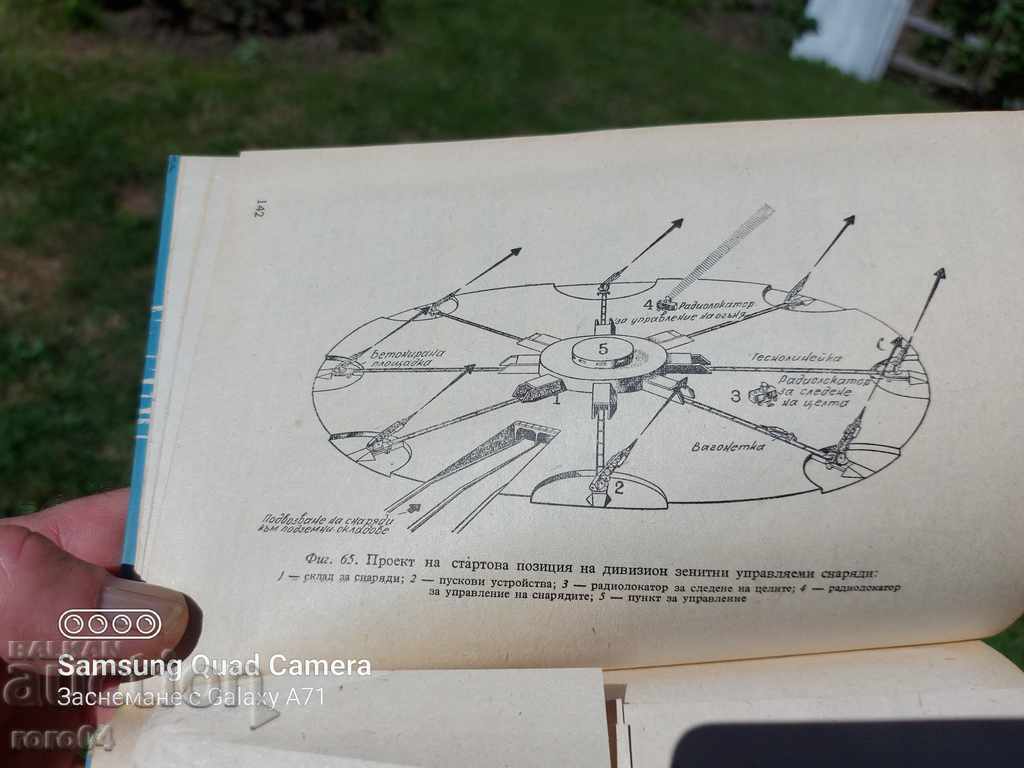 THE ROCKET FOR PEACEFUL AND MILITARY PURPOSES - KIRIL ILIEV - 7 THE ROCKET FOR PEACEFUL AND MILITARY PURPOSES - KIRIL ILIEV - 7