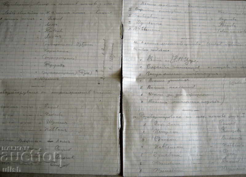 1936 tactical plan for military maneuvers - captain Kiselitsky with price 20.00 BGN | € 10.23 1936 tactical plan for military maneuvers - captain Kiselitsky with price 20.00 BGN | € 10.23