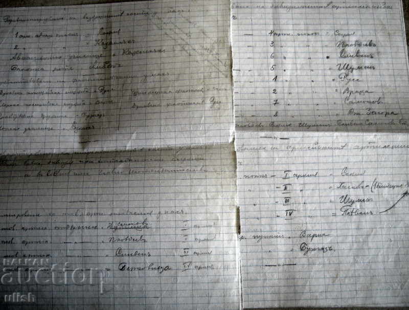 Auction 1936 tactical plan for military maneuvers - captain Kiselitsky Auction 1936 tactical plan for military maneuvers - captain Kiselitsky