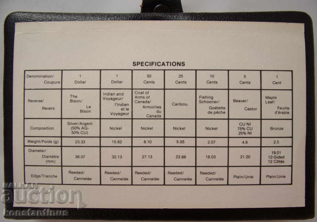 Канада  Сребърен PROOF сет  1982  UNC  Rare - 6