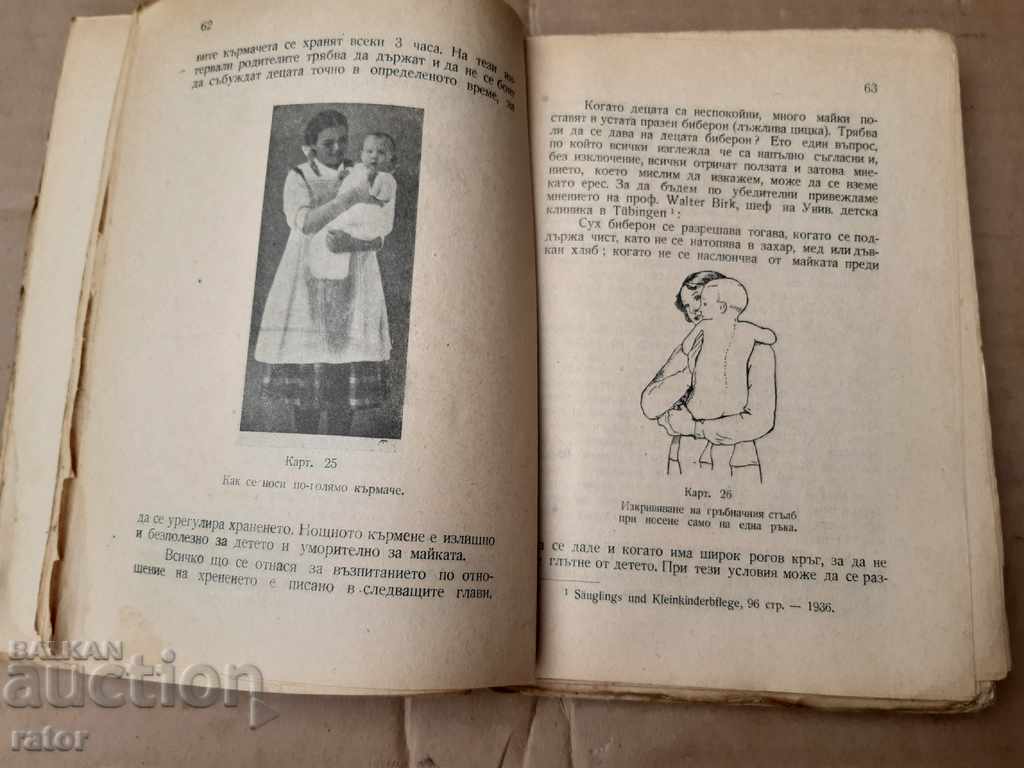 Delivery of A book about mothers, development, hygiene and nutrition .... 1948 Delivery of A book about mothers, development, hygiene and nutrition .... 1948