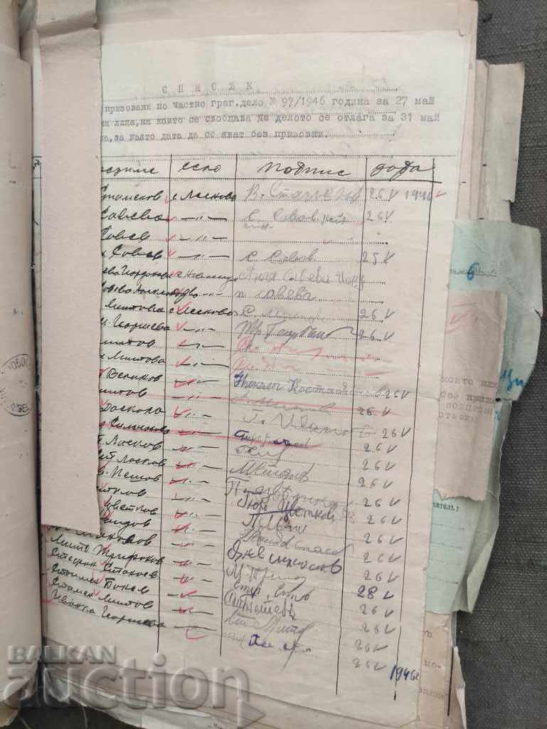 Auction  Civil case of the village of Lesnovo, TKZS "Molotov"