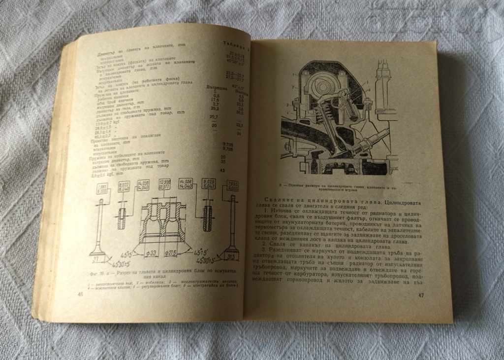 Auction LADA CARS 1979 Auction LADA CARS 1979