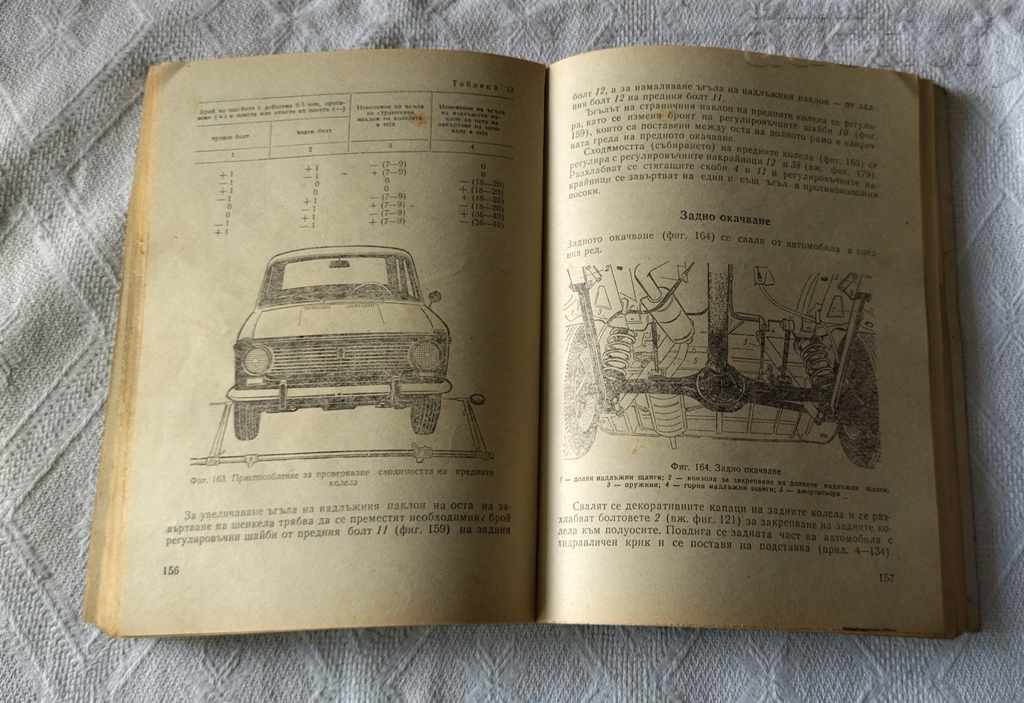 Delivery of LADA CARS 1979 Delivery of LADA CARS 1979