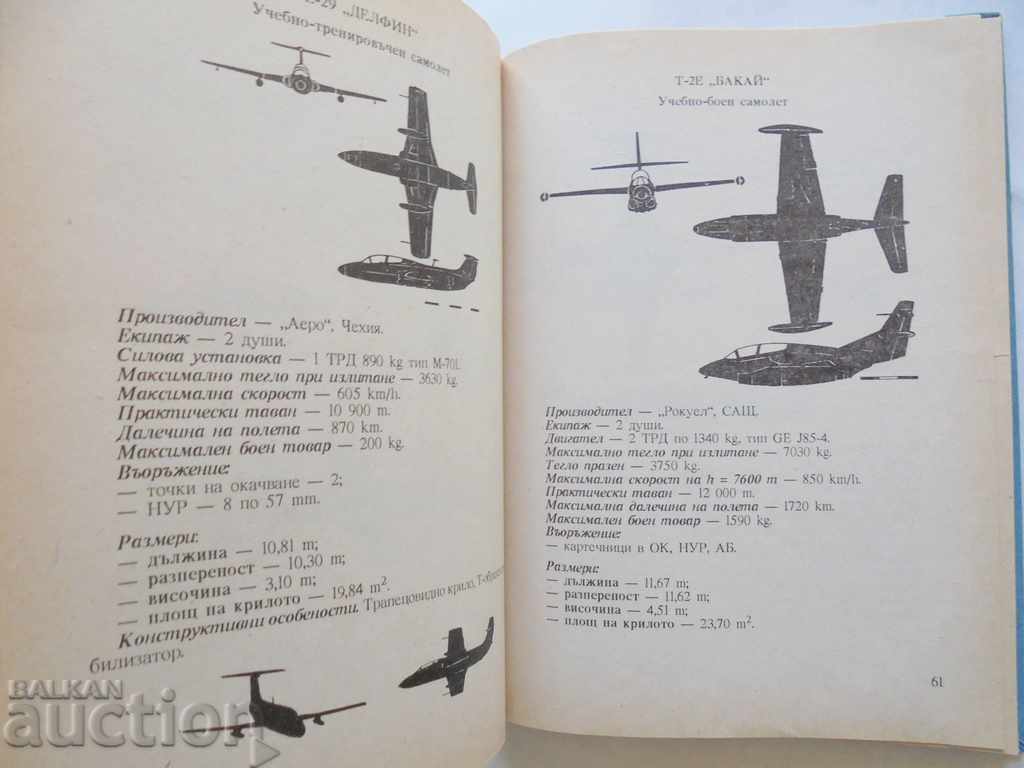Delivery of Visual identification of aircraft and helicopters. Part 1 1995 Delivery of Visual identification of aircraft and helicopters. Part 1 1995