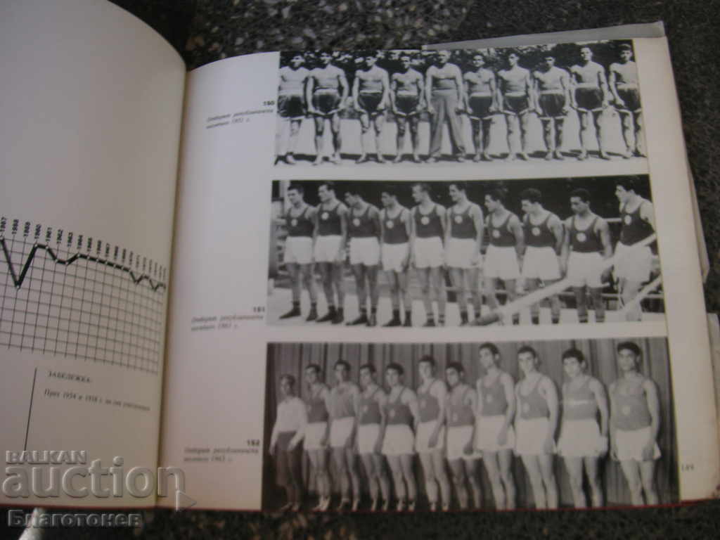 Book CSKA, PRIZE - 5 Book CSKA, PRIZE - 5