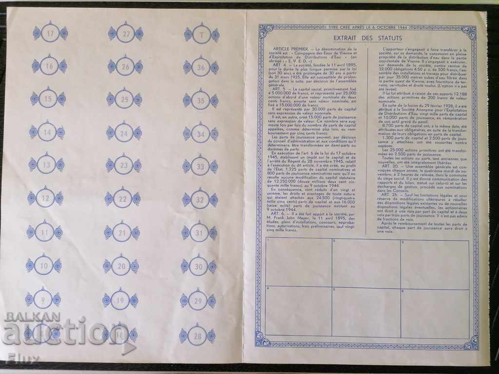 Δράση από το Βέλγιο Εταιρεία του Eaux de Vienne | 1944 - 6