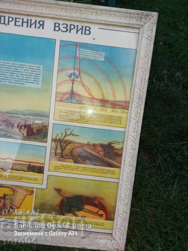 Auction  BOARD - ARMY