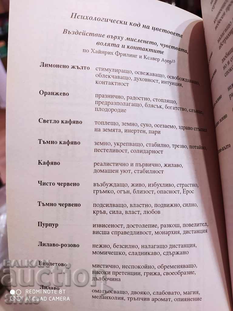 Auction  Your color - your character, Color Psychology and Human Studies