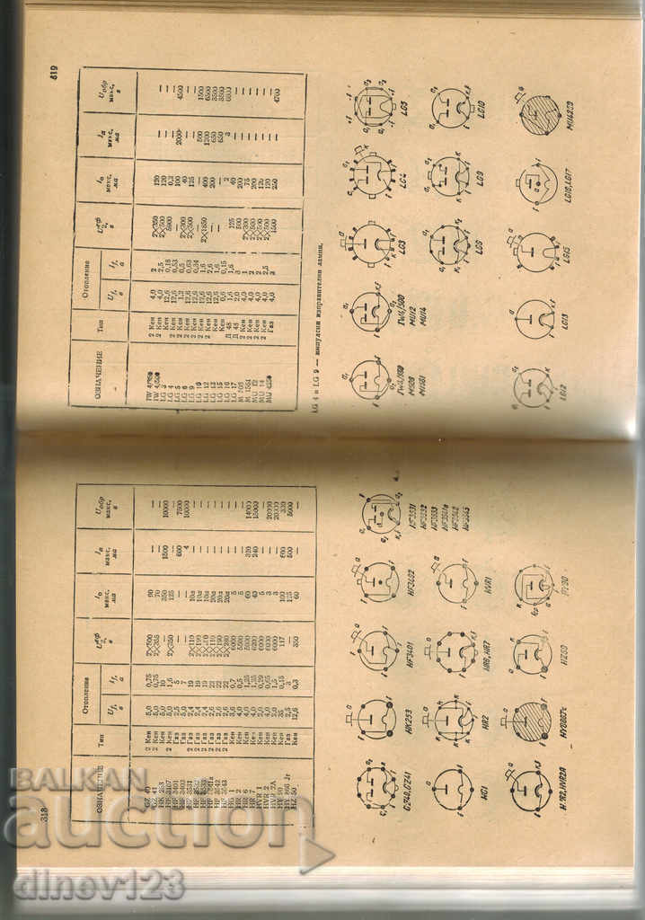 Delivery of DIRECTORY OF ELECTRONIC LAMPS - YORDAN BOYANOV Delivery of DIRECTORY OF ELECTRONIC LAMPS - YORDAN BOYANOV