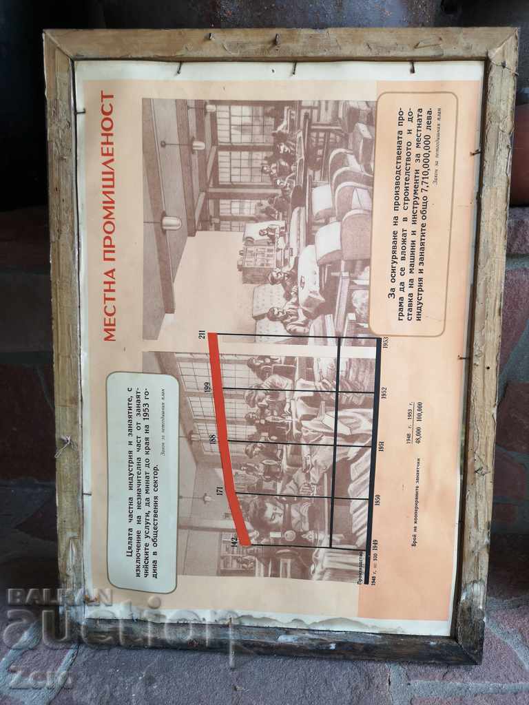 Old Picture Drawing with price 100.00 BGN | € 51.13 Old Picture Drawing with price 100.00 BGN | € 51.13