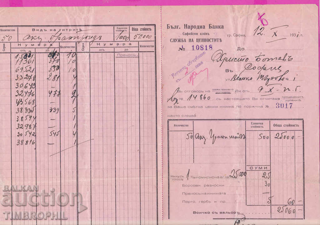 Auction 265548 / Bulgarian National Bank Values Service Sofia 1931 Auction 265548 / Bulgarian National Bank Values Service Sofia 1931