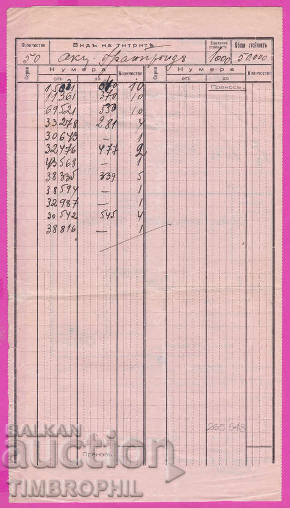 265548 / Bulgarian National Bank Values Service Sofia 1931 - 5 265548 / Bulgarian National Bank Values Service Sofia 1931 - 5