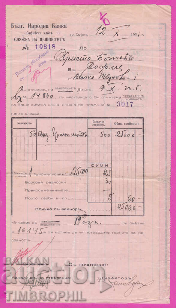 265548 / Βουλγαρική Εθνική Τράπεζα Υπηρεσία Αξιών Σόφια 1931