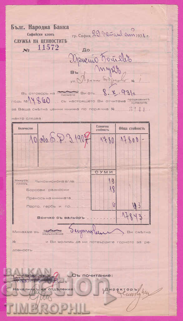 265549 / Bulgarian National Bank Values Service Sofia 1931 with price 3.00 BGN | € 1.53 265549 / Bulgarian National Bank Values Service Sofia 1931 with price 3.00 BGN | € 1.53