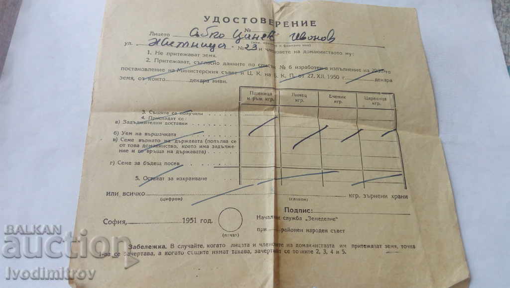 Удостоверение София 1951
