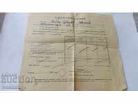 Certificat Sofia 1951